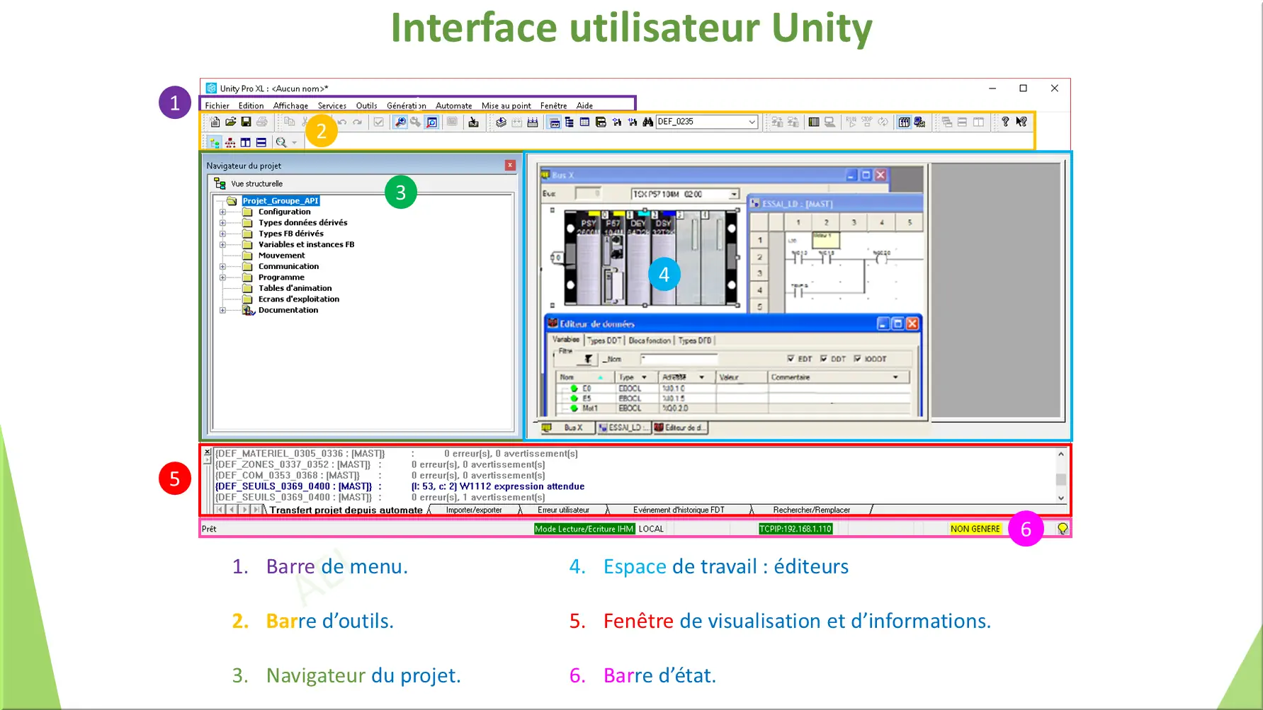 Interface utilisateur Unity